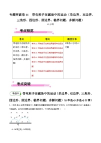 专题突破卷11  带电粒子在磁场中的运动-【考点通关】2025年高考物理一轮复习试卷（新高考通用）·