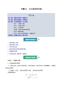 专题04 力与运动的关系（知识梳理 6大考点精讲精练 实战训练）-2025年高中物理学业水平合格性考试总复习（江苏专用）