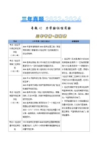 三年高考真题（2022-2024）分类汇编 物理 专题42力学验证性实验  含解析