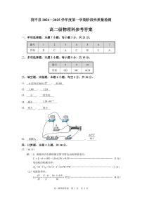 24-25上高二11月段考物理参考答案