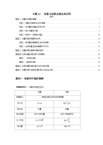 专题14 动量与动量定理及其应用-2025高考物理模型与方法热点题型归类训练