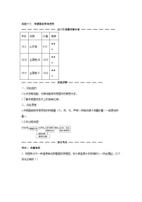 高中物理微专题-实验十三 传感器的简单使用考点复习训练