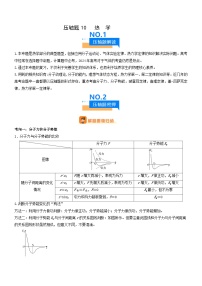 压轴题10 热学-2025年高考物理压轴题专项训练（新高考通用）