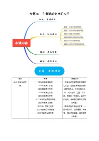 专题04  牛顿运动定律的应用-2025年高考物理热点知识讲练与题型归纳（全国通用）