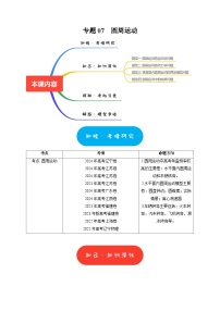 专题07  圆周运动-2025年高考物理热点知识讲练与题型归纳（全国通用）