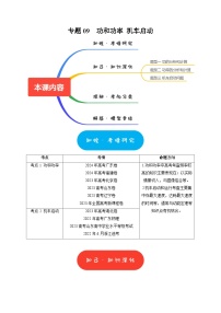 专题09  功和功率 机车启动-2025年高考物理热点知识讲练与题型归纳（全国通用）