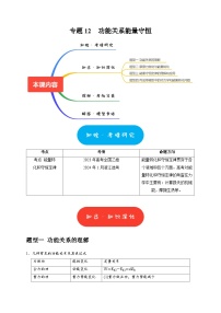 专题12 功能关系能量守恒-2025年高考物理热点知识讲练与题型归纳（全国通用）