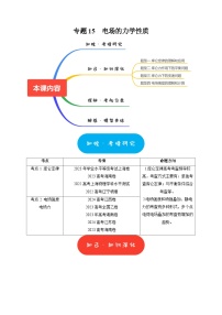 专题15  电场的力学性质-2025年高考物理热点知识讲练与题型归纳（全国通用）