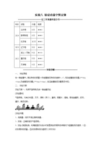 【高考物理】九大力学实验：实验8 验证动量守恒定律（考点复习-练习）