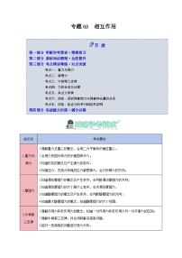 专题03 相互作用（知识梳理+6大考点精讲精练+实战训练）-2025年高中物理学业水平合格性考试总复习（全国通用）.zip