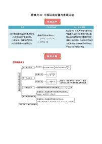 重难点02 牛顿运动定律与直线运动-2025年高考物理 热点 重点 难点 专练（广东专用）