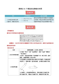 重难点03 牛顿运动定律综合应用-2025年高考物理 热点 重点 难点 专练（广东专用）