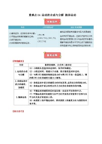 重难点04 运动的合成与分解 抛体运动-2025年高考物理 热点 重点 难点 专练（广东专用）