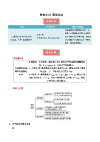 重难点05 圆周运动-2025年高考物理 热点 重点 难点 专练（广东专用）