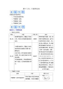 【预习链接】人教版(2019) 必修2 高中物理 高一寒假 第9讲 行星的运动（原卷版+解析版）.zip