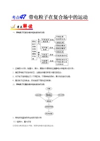 备战2025年高考物理考点一遍过学案考点47 带电粒子在复合场中的运动