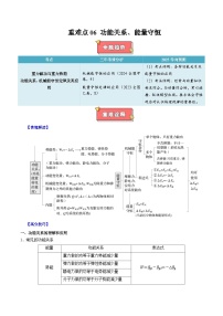 重难点06 功能关系、能量守恒 - 2025年高考物理 热点 重点 难点 专练（西北四省专用）