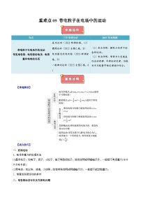 重难点09 带电粒子在电场中的运动- 2025年高考物理 热点 重点 难点 专练（西北四省专用）