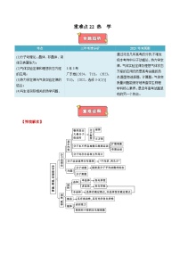 重难点22 热学-2025年高考物理 热点 重点 难点 专练（广东专用）