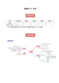 重难点14 光学-2025年高考物理 热点 重点 难点 专练（上海专用）