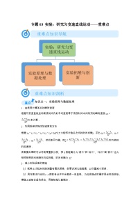 专题03实验：研究匀变速直线运动(重难点突破)-2024-2025高一上学期期末物理重难点讲义