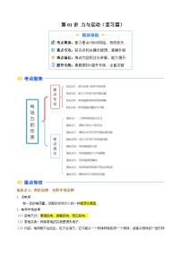 ①寒假复习-第01讲 电场力的性质2025年高二物理寒假衔接讲练 (人教版)