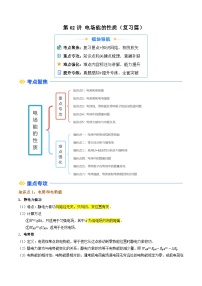 ①寒假复习-第02讲 电场能的性质2025年高二物理寒假衔接讲练 (人教版)