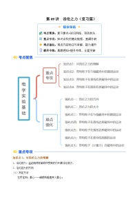 ①寒假复习-第09讲 洛伦之力2025年高二物理寒假衔接讲练 (人教版)