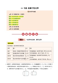 ③寒假提升练-04 电能 能量守恒定律2025年高二物理寒假衔接讲练 (人教版)