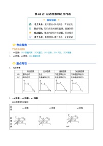 ①寒假复习-第01讲 运动图像和追及相遇-2025年高一物理寒假衔接讲练 (人教版)