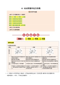 ③寒假提升练-03 运动图像和追及相遇-2025年高一物理寒假衔接讲练 (人教版)