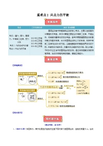 重难点05 圆周运动-2025年高考物理 热点 重点 难点 专练（江苏专用）