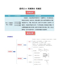 重难点16  机械振动 机械波-2025年高考物理 热点 重点 难点 专练（江苏专用）