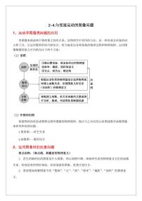 2.4匀变速运动的图像类问题（含答案） 2024届高考物理一轮复习讲义