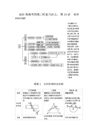 2025届高考物理二轮复习讲义：第13讲　光学 【含答案】