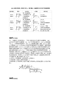2025届高考物理二轮复习讲义：微专题8 电磁感应中的双杆和线框模型 【含答案】