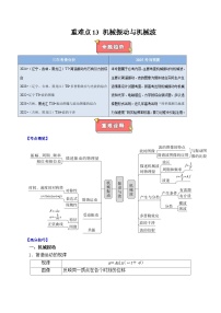 重难点13 机械振动与机械波-2025年高考物理 热点 重点 难点 专练（黑吉辽专用）