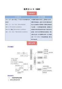 重难点14 光 电磁波-2025年高考物理 热点 重点 难点 专练（黑吉辽专用）