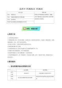 选择9 机械振动 机械波（含答案） 2025届高考物理二轮复习热点题型归类 学案