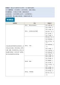 专题06 抛体运动及运动的合成与分解-决胜2025年高考物理真题题源解析（新高考通用）