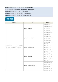 专题10 功和功率、动能定理-决胜2025年高考物理真题题源解析（新高考通用）