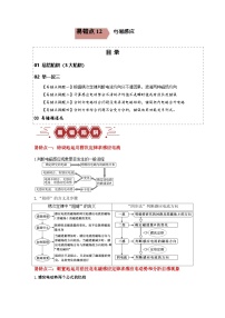 备战2025年新高考物理二轮复习易错题易错点12电磁感应练习（Word版附解析）