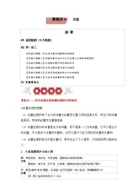 备战2025年新高考物理二轮复习易错题易错点07动量练习（Word版附解析）