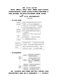 新高考物理一轮复习知识梳理+巩固练习讲义第二章专题二　受力分析　共点力平衡（含答案解析）