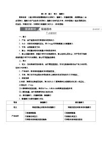 新高考物理一轮复习知识梳理+巩固练习讲义第二章第一讲　重力　弹力　摩擦力（含答案解析）