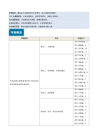 新高考物理二轮复习真题汇编专题14 静电场的性质（2份，原卷版+解析版）