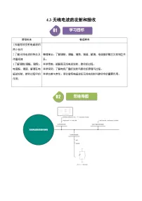 人教版 (2019)选择性必修 第二册第四章 电磁振荡与电磁波3 无线电波的发射和接收当堂检测题