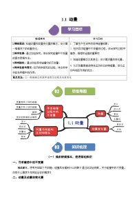 物理选择性必修 第一册1 动量同步训练题