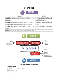 人教版 (2019)选择性必修 第一册1 波的形成精练