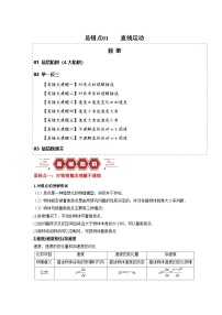 新高考物理二轮复习易错题训练专题01 直线运动（2份，原卷版+解析版）